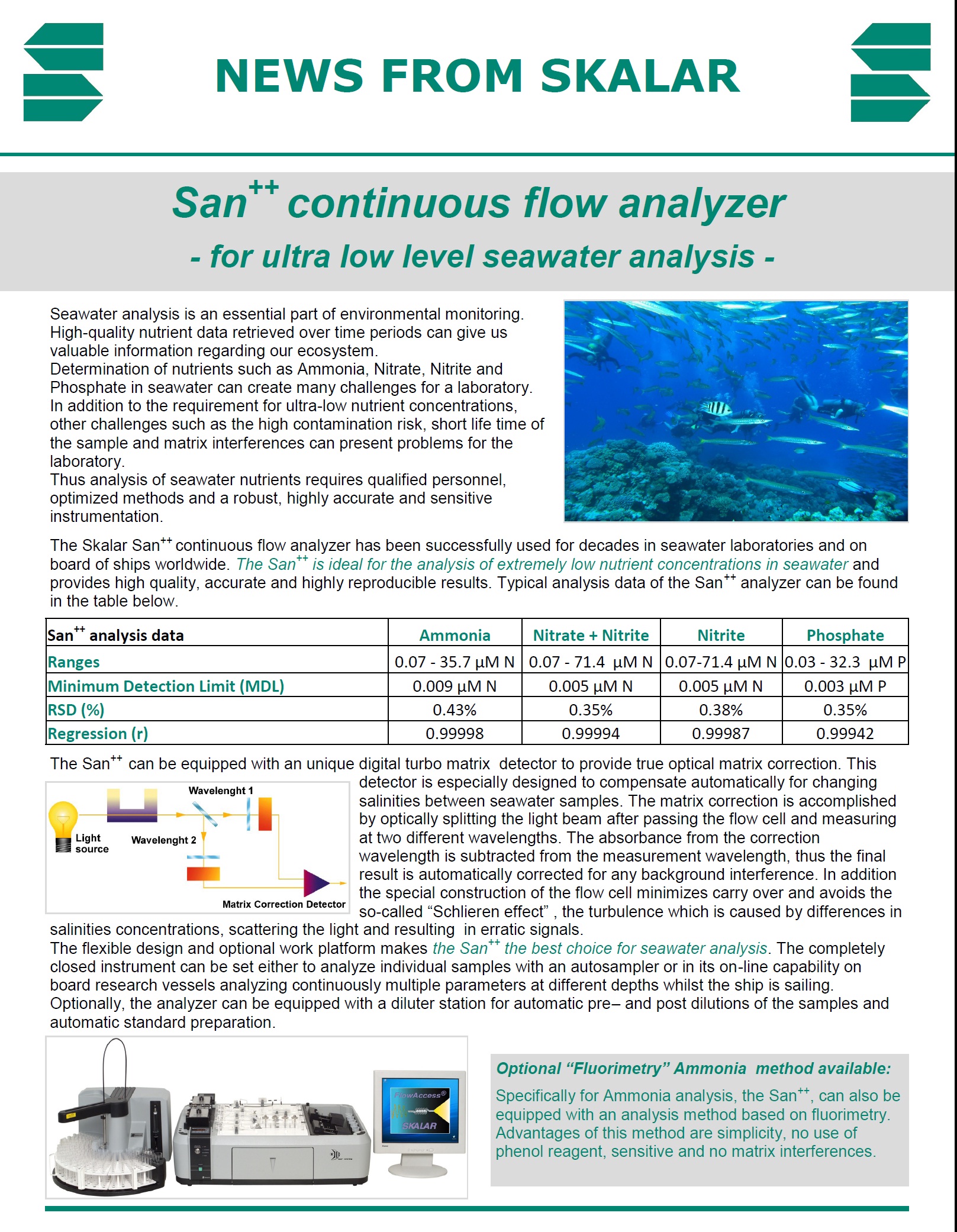 SKALAR ANALYTICAL B.V | CSI Labshop Malaysia